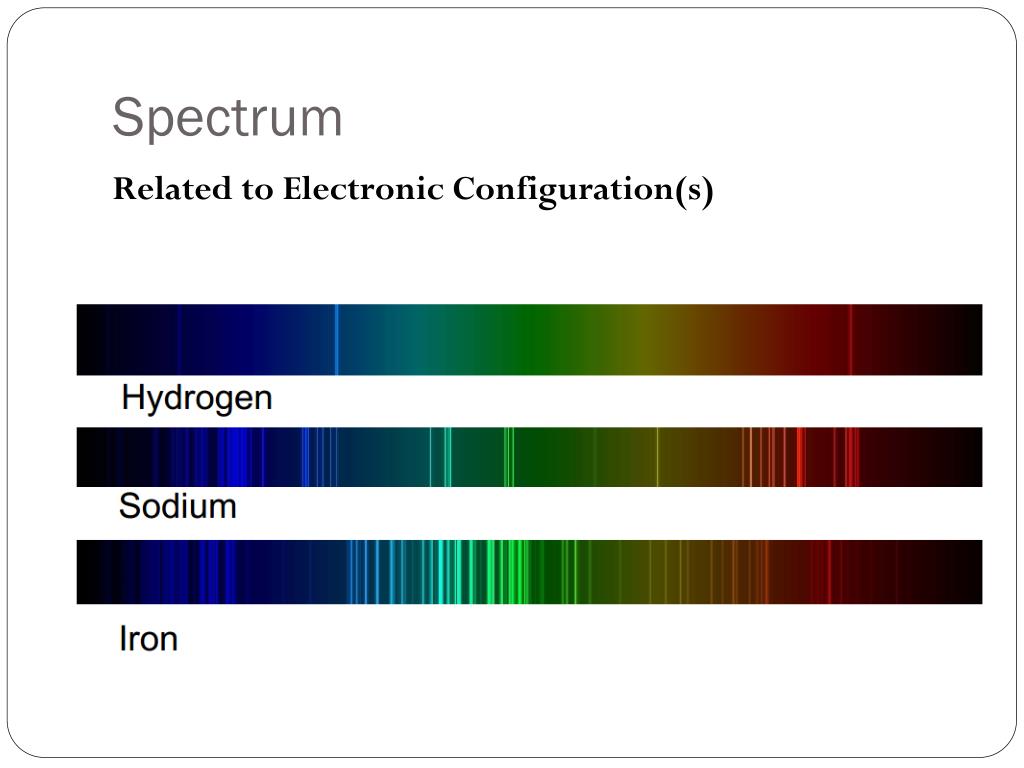 PPT Atomic Absorption & Emission Spectroscopy PowerPoint Presentation