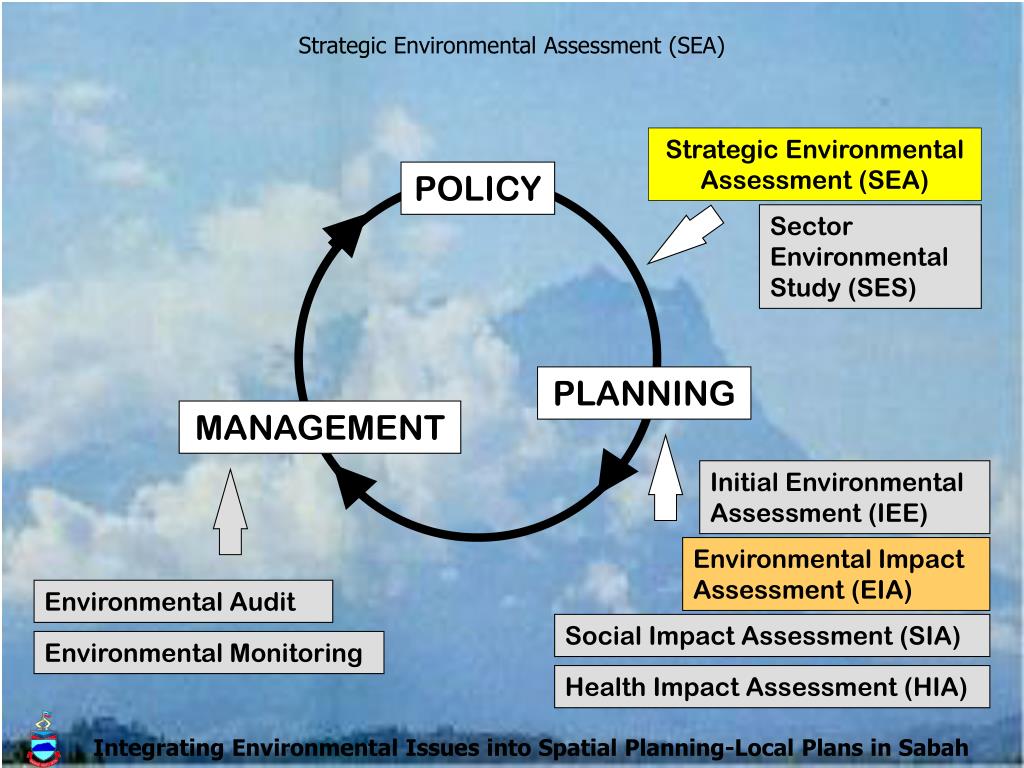 PPT Strategic Environmental Assessment (SEA) PowerPoint Presentation