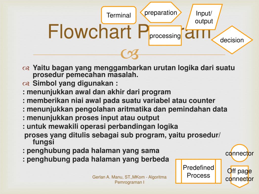 Apa Fungsi Dari Algoritma Pemrograman Apa Fungsi Dari Algoritma Pemrograman
