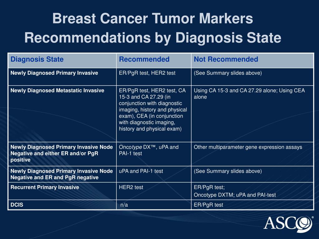 PPT 2007 UPDATE OF ASCO FOR THE USE OF TUMOR MARKERS