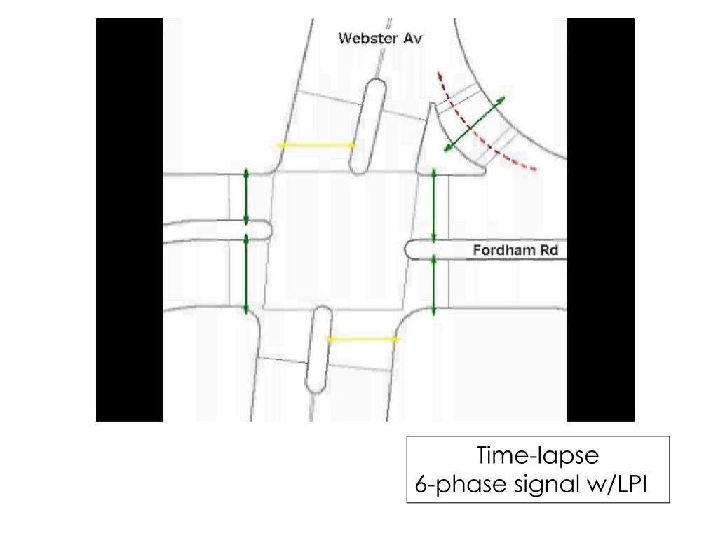 PPT Fordham Road & ster Avenue PowerPoint Presentation, free