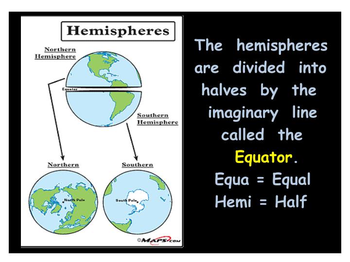 PPT SCIENCE EARTH and SPACE PowerPoint Presentation ID4936166