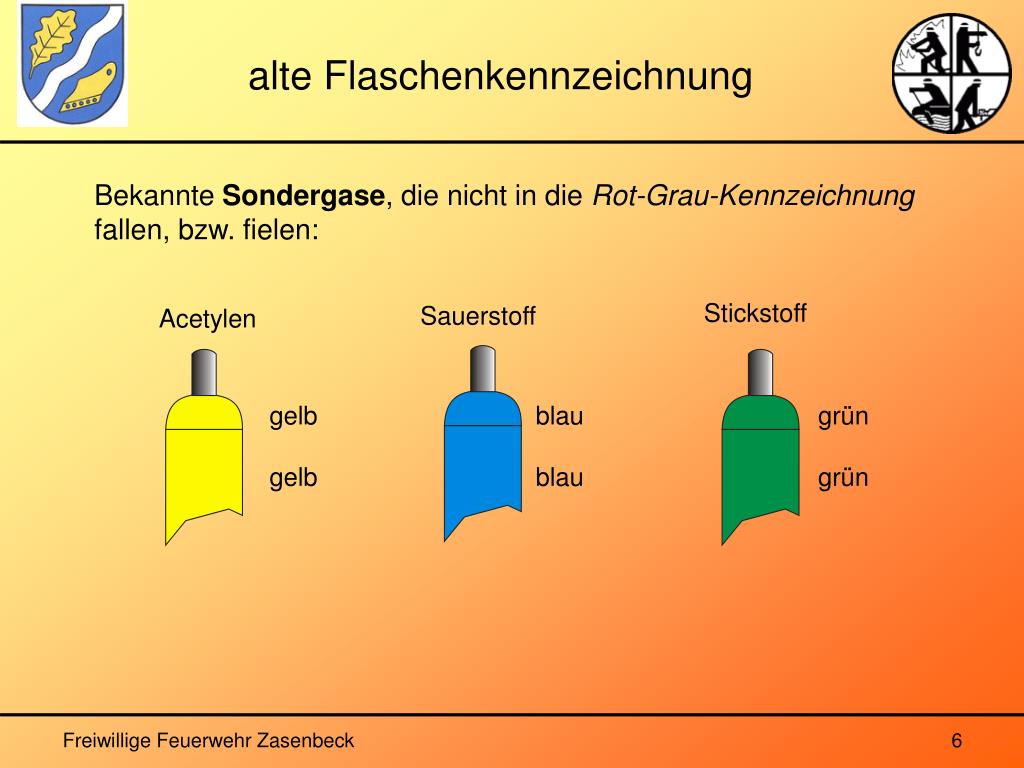 PPT Neue Kennzeichnungen für Druckgasflaschen PowerPoint Presentation