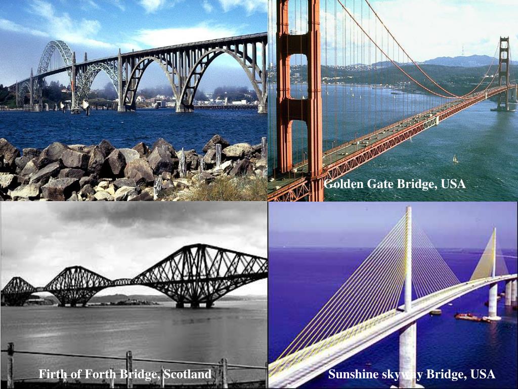 PPT Golden Gate Bridge, USA PowerPoint Presentation
