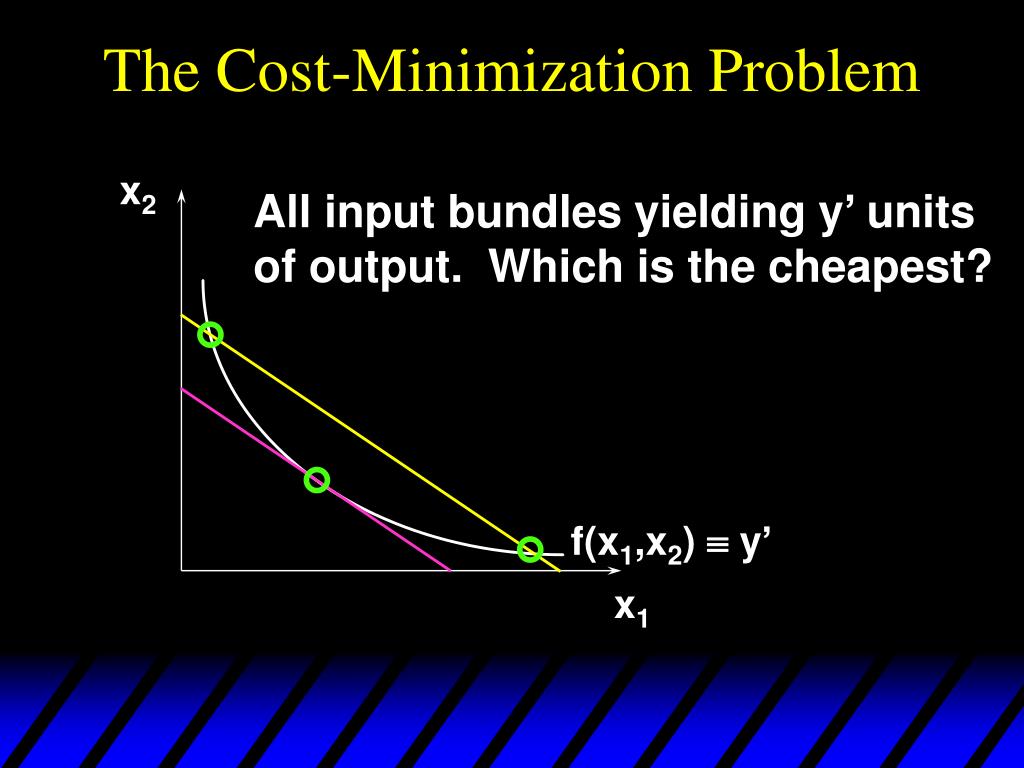 PPT Cost Minimization PowerPoint Presentation, free download ID4937403