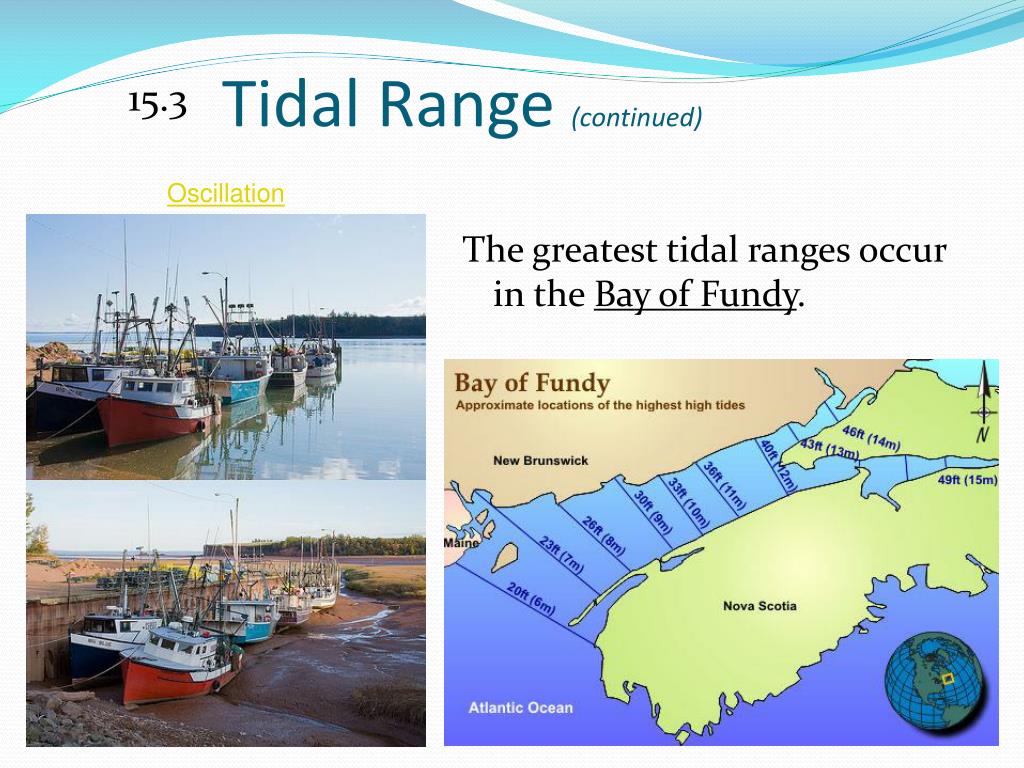PPT Physical Oceanography PowerPoint Presentation, free download ID