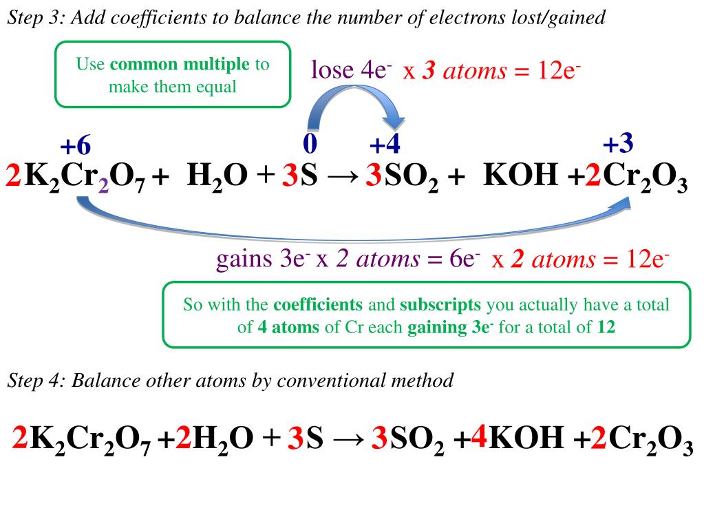 PPT Balancing redox reactions PowerPoint Presentation, free download