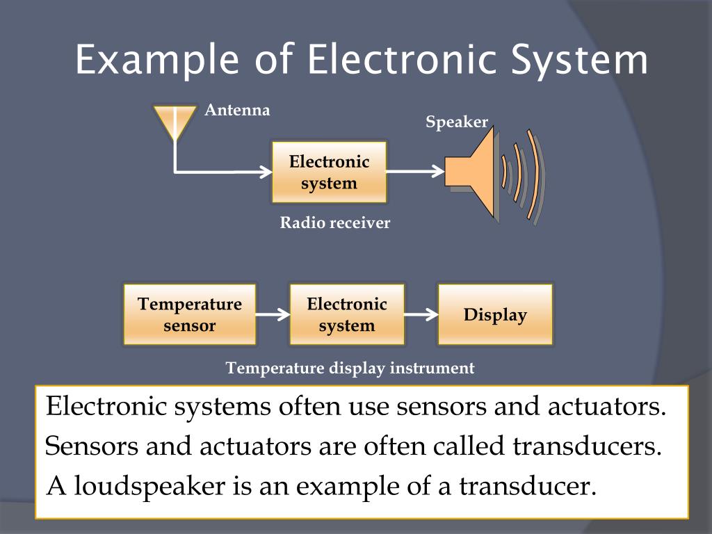 PPT Introduction to Electronic Circuits and Devices PowerPoint