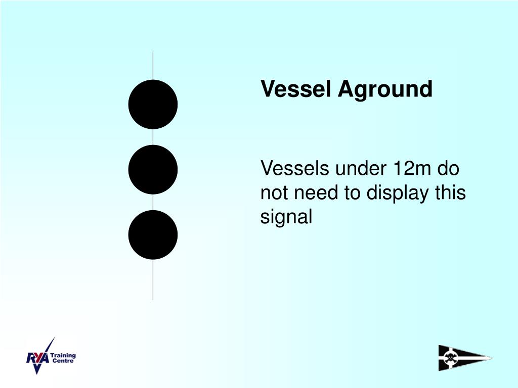 PPT Navigation Lights and Shapes Quick Quiz PowerPoint Presentation, free download ID4944061