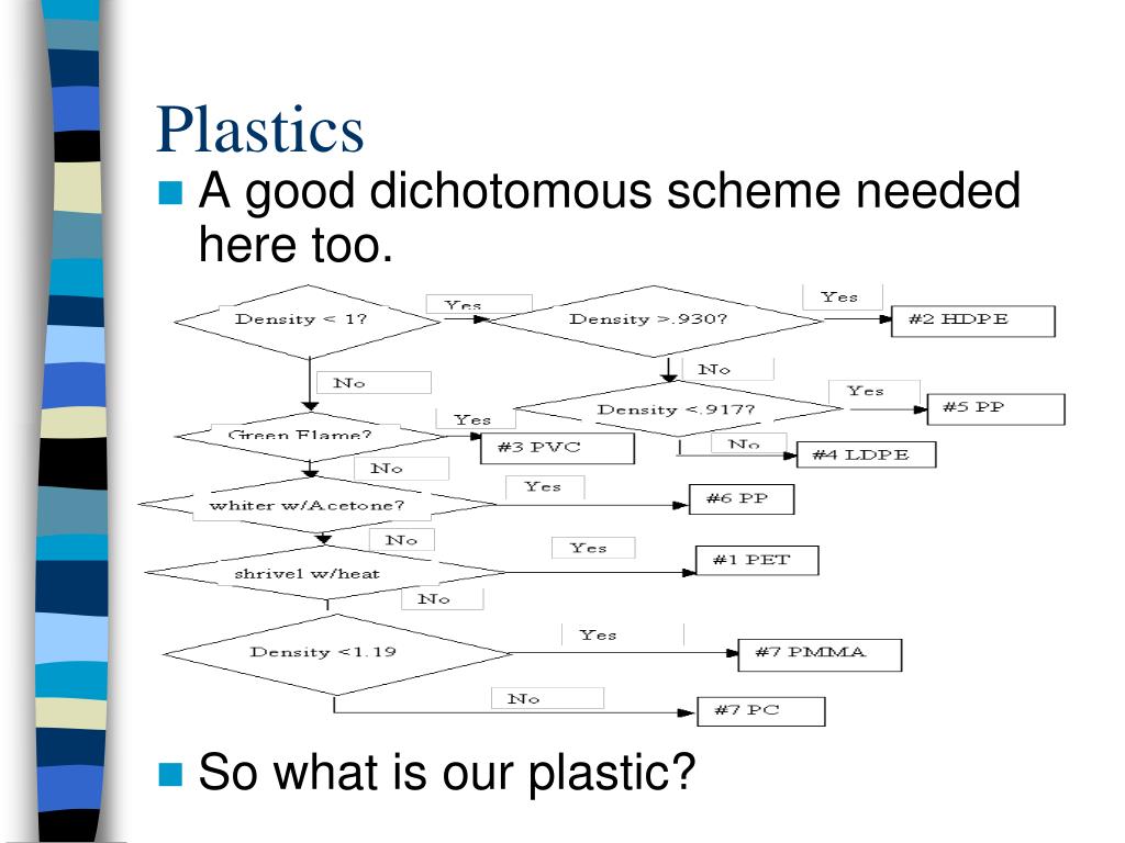 PPT Forensics PowerPoint Presentation, free download ID4944154