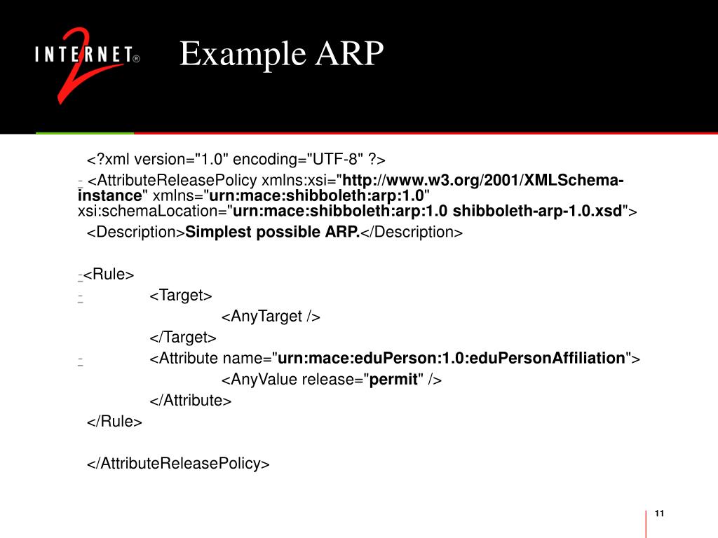 PPT Shibboleth New Functionality in Version 1 PowerPoint