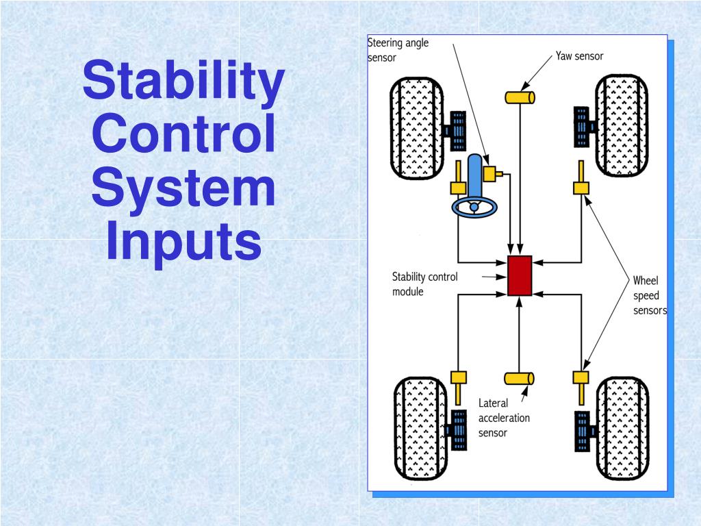 PPT Chapter 73 PowerPoint Presentation, free download ID4948884
