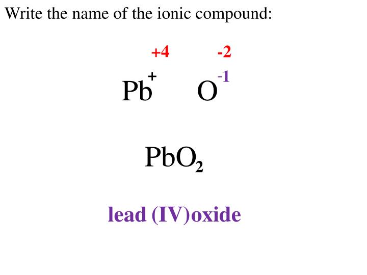 PPT Writing and Naming Ionic compounds (criss cross method