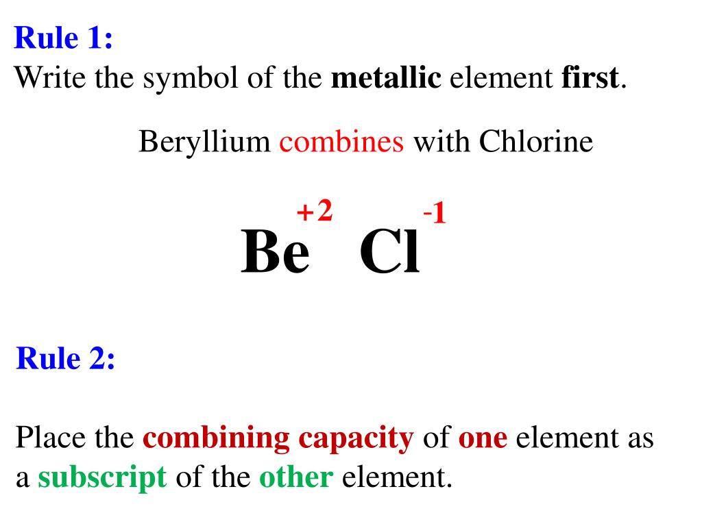 PPT Writing and Naming Ionic compounds (criss cross method