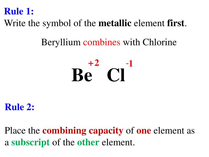 PPT Writing and Naming Ionic compounds (criss cross method