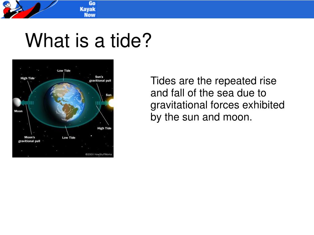 PPT Tides for Sea Kayaking PowerPoint Presentation, free download