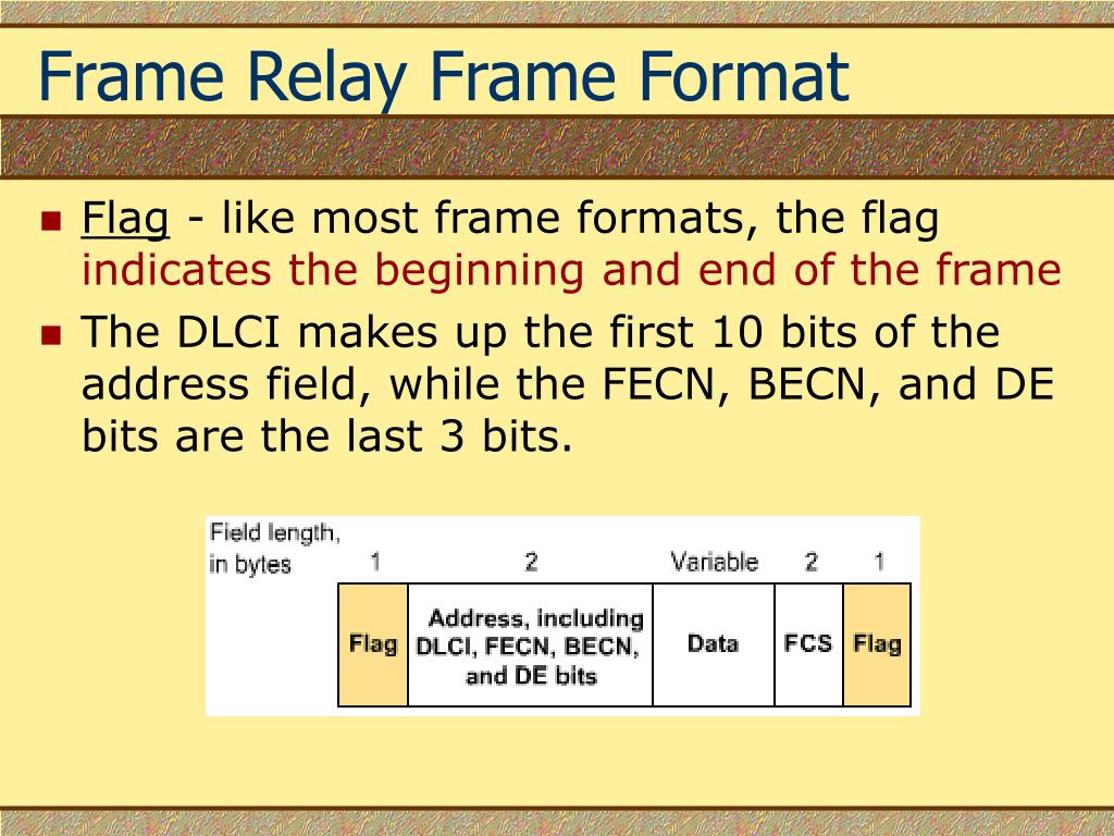 PPT Frame Relay PowerPoint Presentation, free download ID4956909