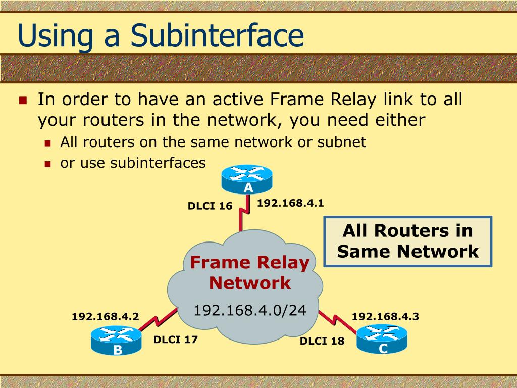 PPT Frame Relay PowerPoint Presentation, free download ID4956909