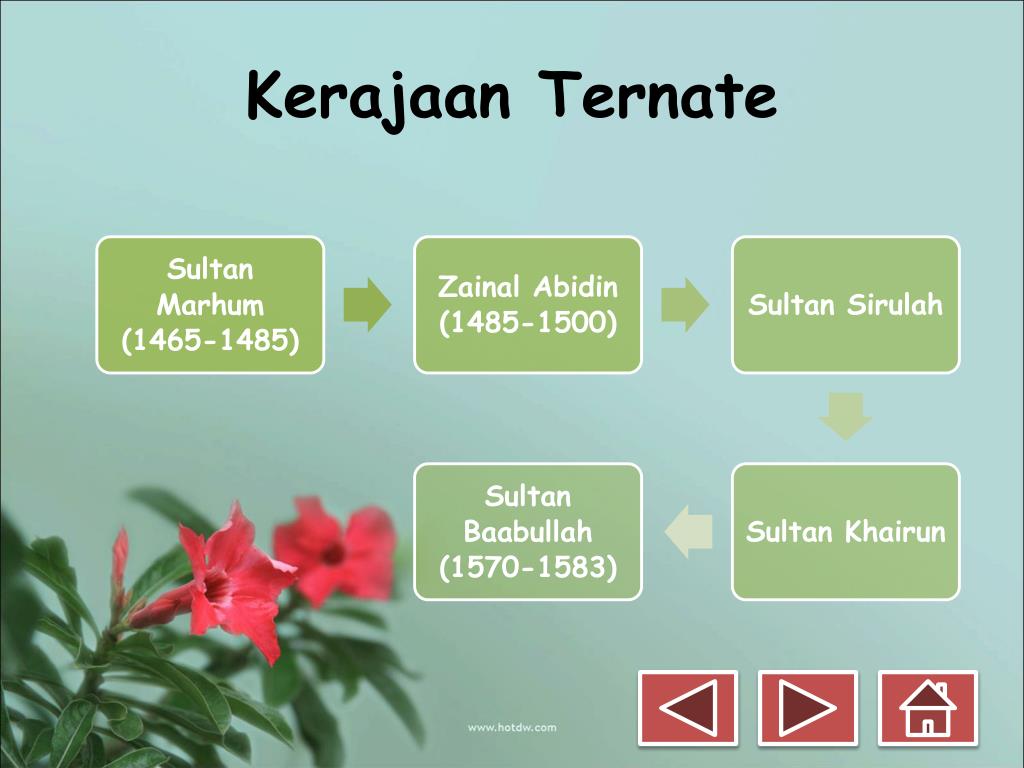 PPT KerajaanKerajaan Islam di Nusantara PowerPoint