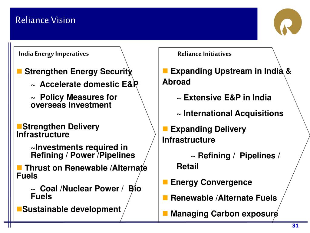 PPT Reliance Industries Limited PowerPoint Presentation, free download ID4960234