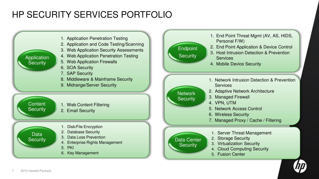 How to Build a Cyber Career Portfolio by Exeltek Managing Director