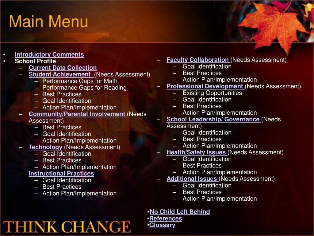 PPT Homestead Wakefield Elementary School PowerPoint Presentation