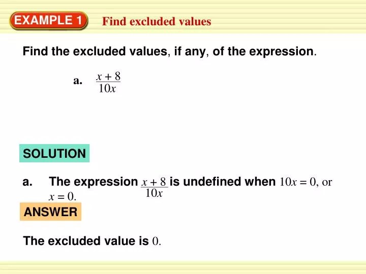 How To Find Excluded Values Of X