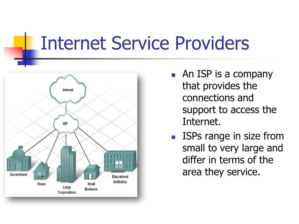 PPT CCNA Discovery Chapter 4 Connecting to through an ISP