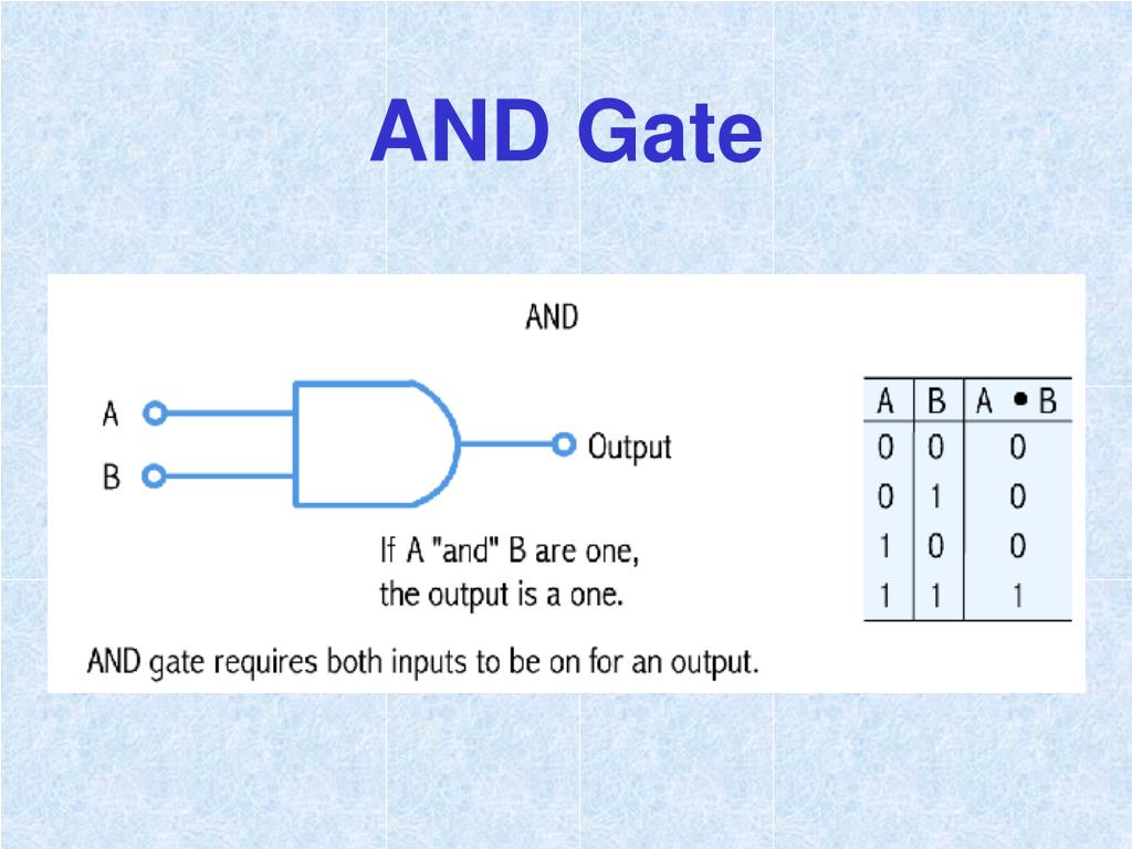 PPT Chapter 17 PowerPoint Presentation, free download ID4973246