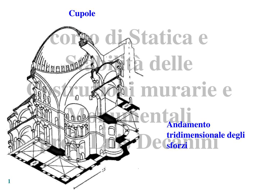 PPT Cupole PowerPoint Presentation, free download ID4973597