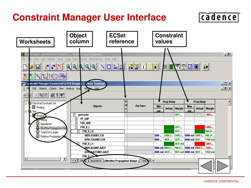 PPT Introducing Constraint Manager for Allegro Designer & Allegro