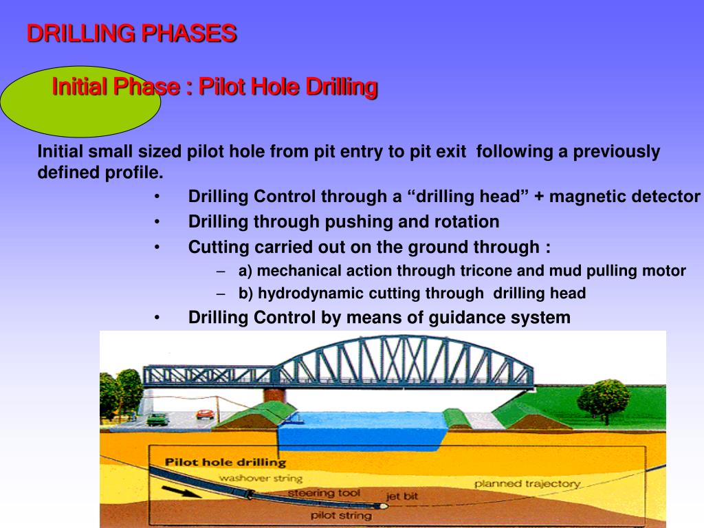 PPT DIRECTIONAL DRILLING PowerPoint Presentation, free download ID