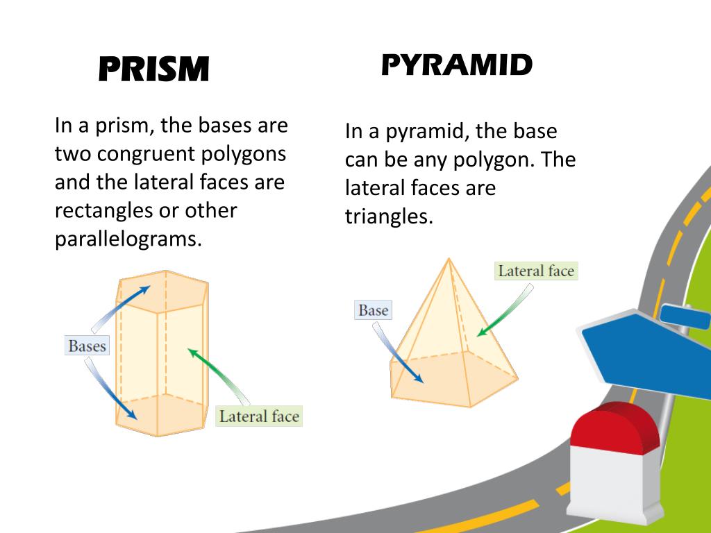 PPT SURFACE AREA PowerPoint Presentation, free download ID4978072