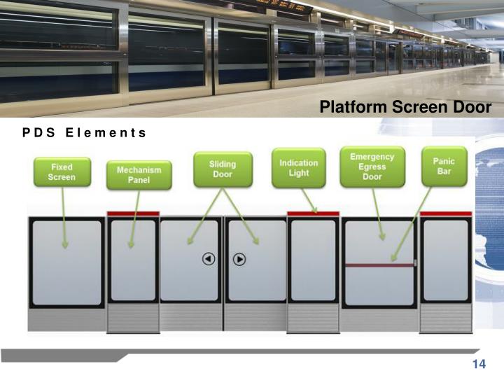 PPT Platform Screen Door PowerPoint Presentation ID4979690