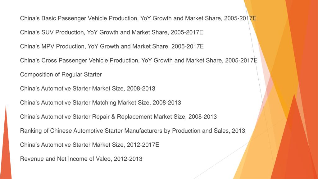 PPT China Automotive Starter Market Size, Share, study 20142017