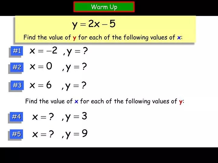 PPT Find the value of y for each of the following values of x