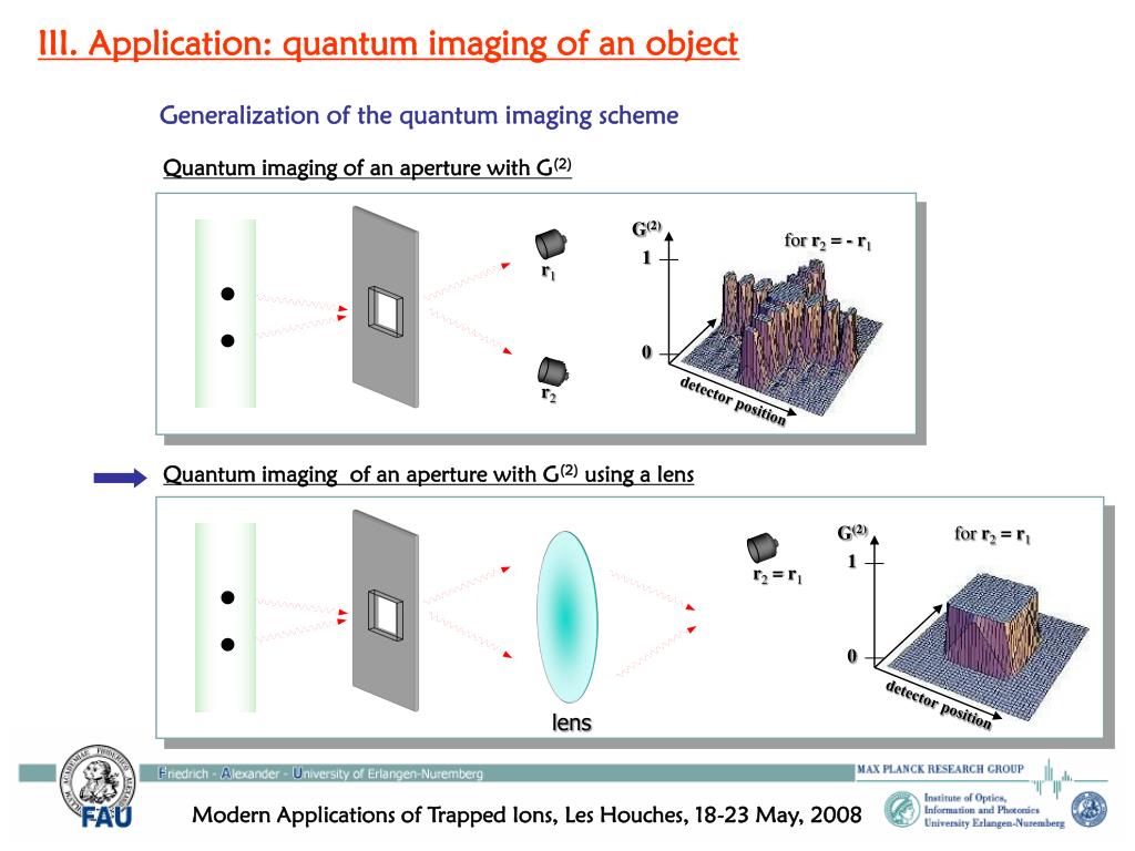 PPT Quantum Imaging with Trapped Ions PowerPoint Presentation, free