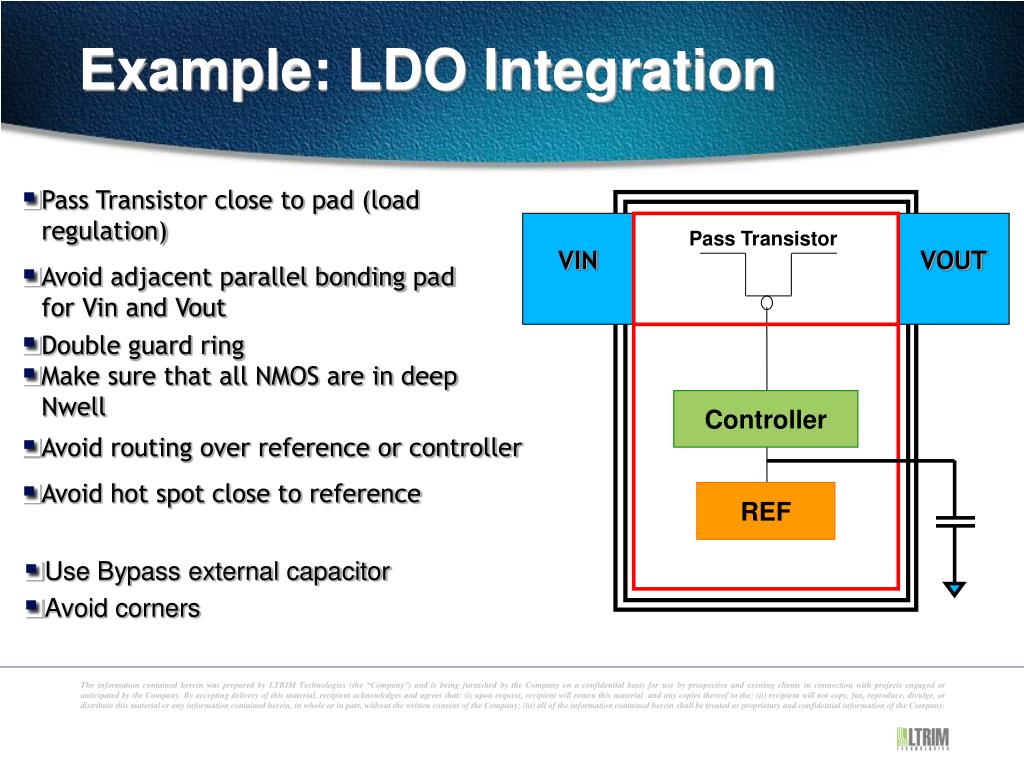 PPT Integrating Analog/MixedSignal IP Blocks in SoCs PowerPoint Presentation ID4988743