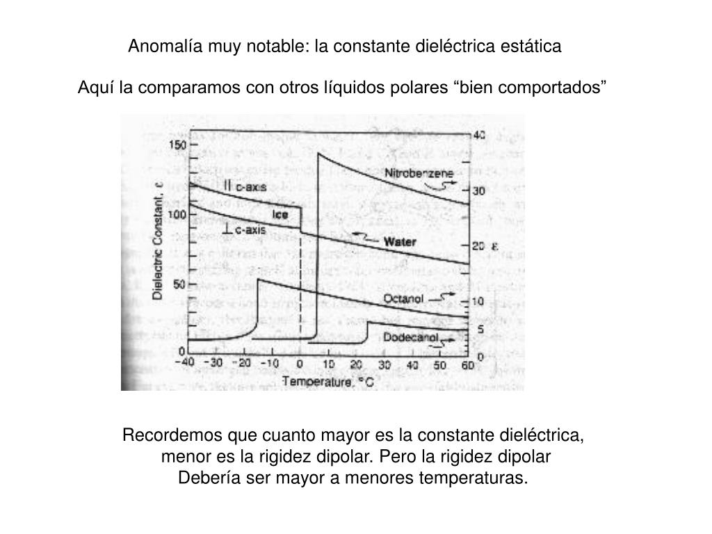 PPT MEJORAMIENTO DEL AGUA DURA USANDO “CELDAS ALOTRÓPICAS” PowerPoint