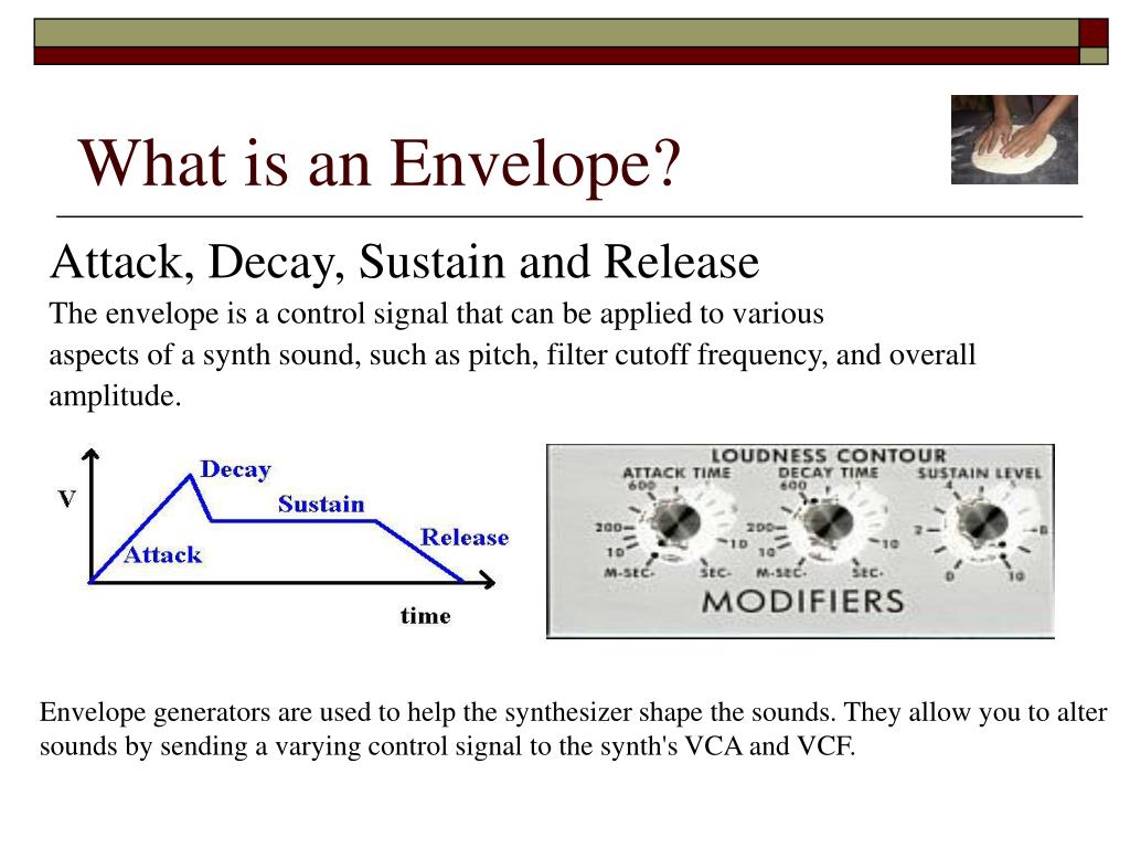 PPT Basic Tools for Understanding Synthesis PowerPoint Presentation