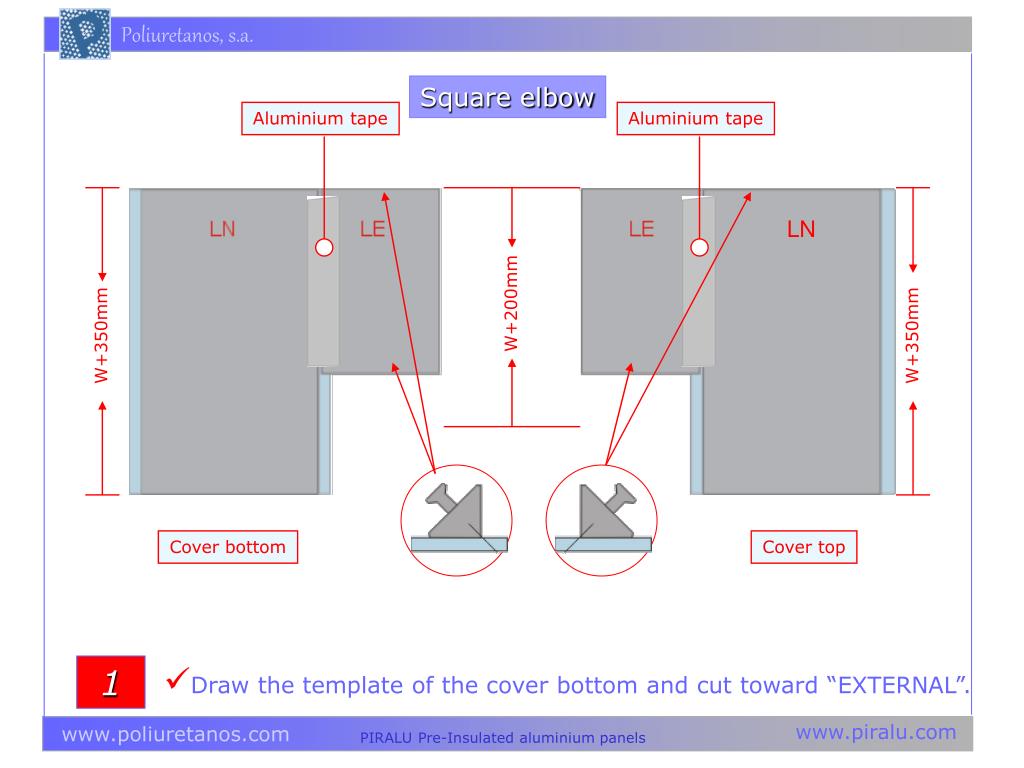 PPT Square Elbow with turning vanes PowerPoint Presentation, free