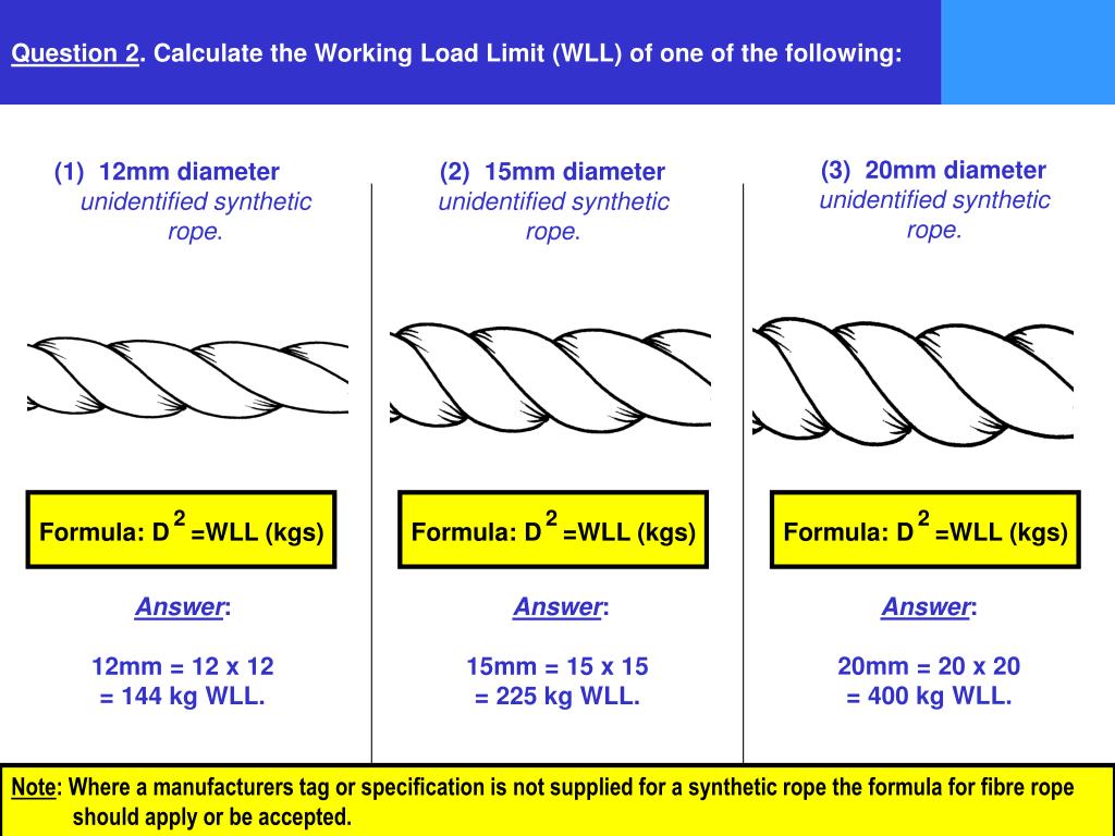 Test load chart questions for mobile crane opltwo