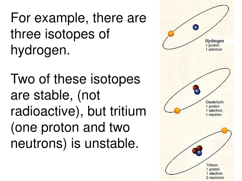 PPT Atoms with the same atomic number but with different atomic