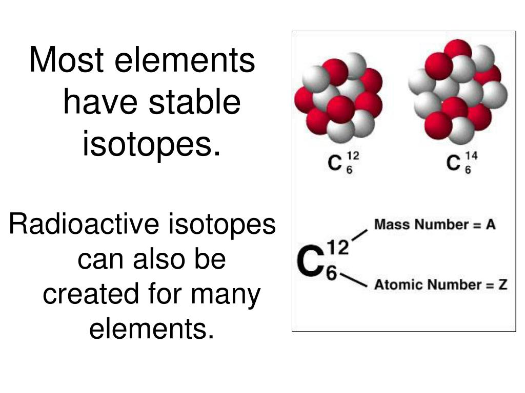 PPT Atoms with the same atomic number but with different atomic