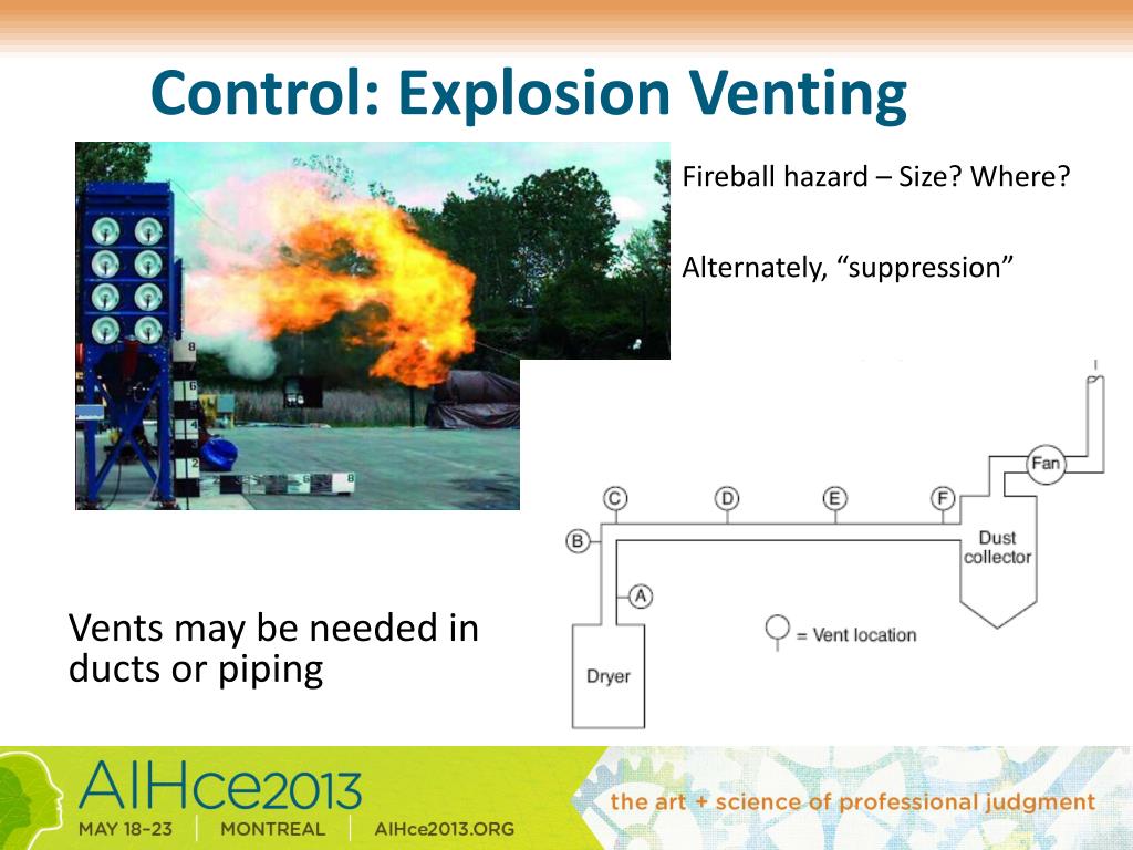 PPT Managing Combustible Dust in Manufacturing My Experience in