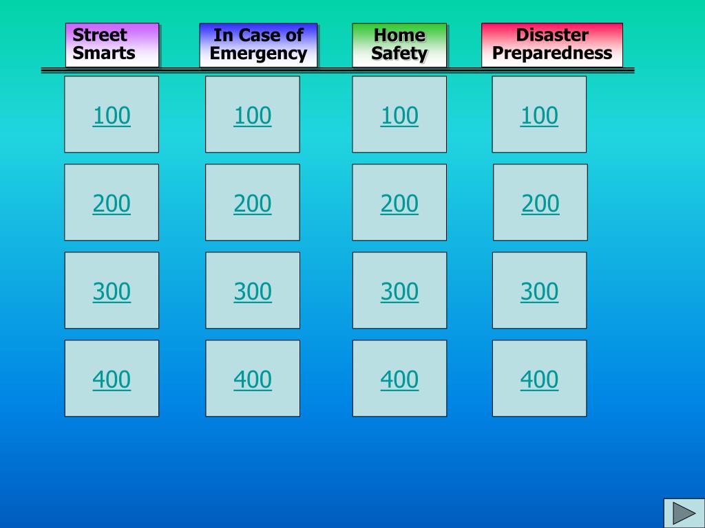 PPT EMSC Safety Jeopardy PowerPoint Presentation, free download ID
