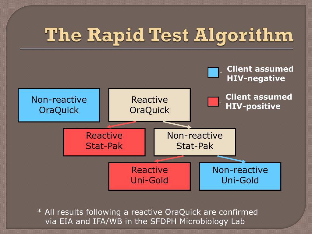 PPT Shelley Facente, Thomas Knoble, Omar Menendez, Teri Dowling