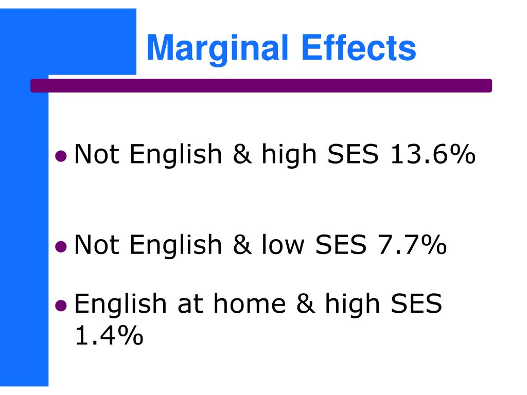 PPT Determinants of Post Secondary Aspirations of Secondary School