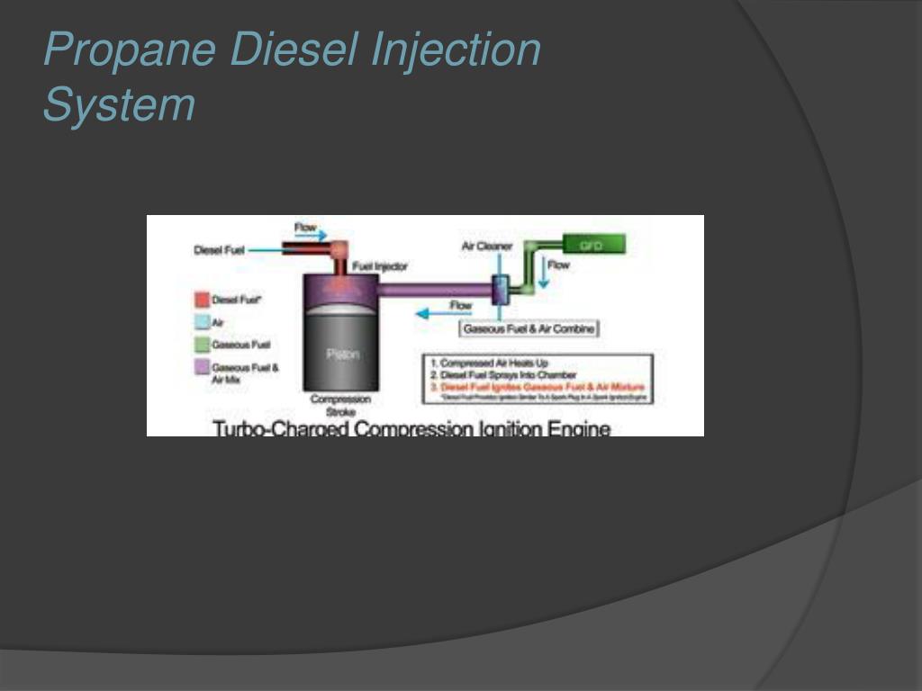 PPT - Propane Diesel Injection PowerPoint Presentation, free download