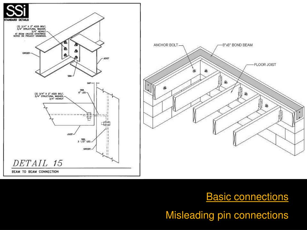 PPT Basic structural theory PowerPoint Presentation, free download ID4998481
